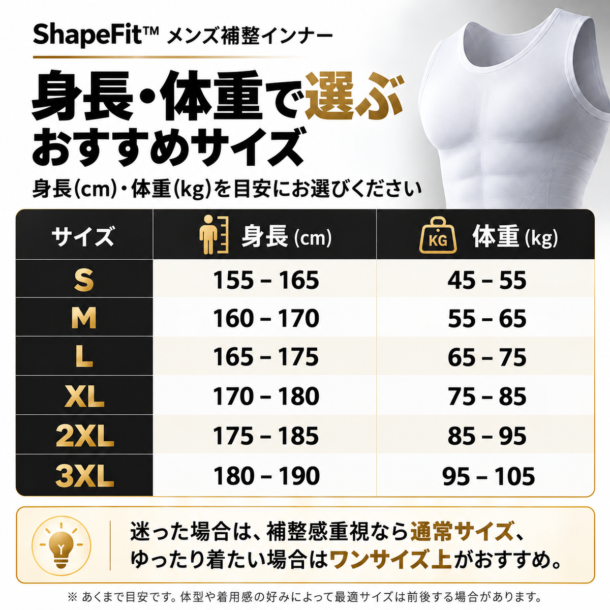 【NO.1位 獲得】ShapeFit™｜シームレス補整インナー