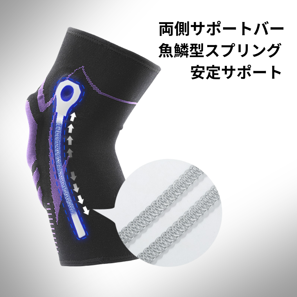 PowerKnee+™｜スポーツ用衝撃吸収サポーター